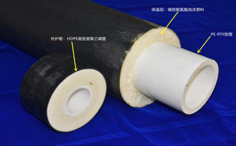 “興紀龍”PE-RTII型（xíng）保溫管